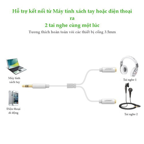 [Mã ELHACE giảm 4% đơn 300K] Cáp Chia Jack Loa 3.5mm 1 Ra 2 Ugreen 10739 - Hàng Chính Hãng