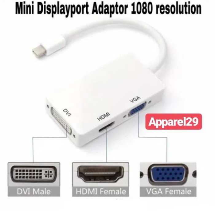 Bộ Chuyển Đổi 3 Trong 1 Từ Cổng Mini Display Port Sang Dvi Vga Hdmi Tv