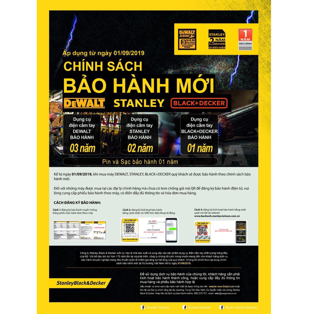 Máy khoan đục cầm tay Pin 18V STANLEY SBR20M2K