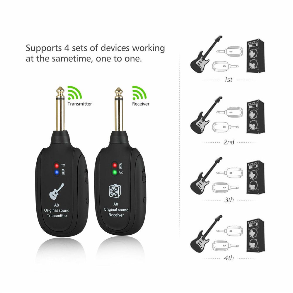 Đầu thu phát âm thanh không dây 20hz-20khz Uhf nhiều màu sắc có thể sạc lại chuyên dụng cho đàn guitar