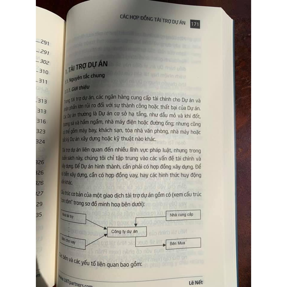 Sách - Các hợp đồng tài trợ dự án | BigBuy360 - bigbuy360.vn