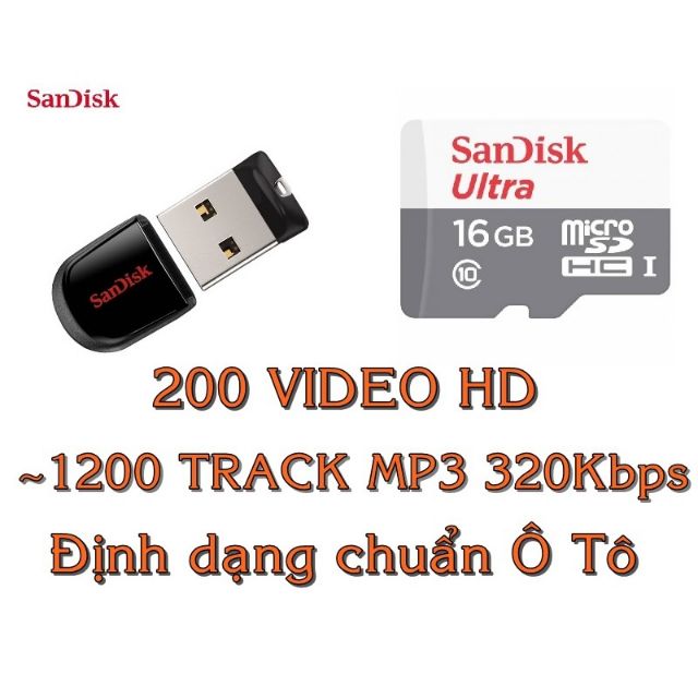 Usb Thẻ nhớ Nhạc Hình dành cho ô tô. | BigBuy360 - bigbuy360.vn
