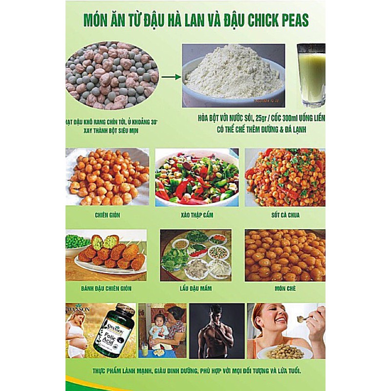 Đậu Hà Lan khô nguyên hạt