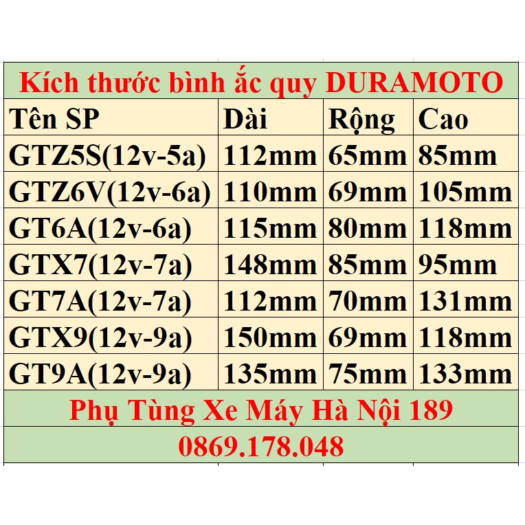 ẮC QUY XE MÁY 12V-5A DURAMOTO(GTZ5S) [ Bảo Hành 1 đổi 1]