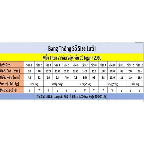 Lưỡi câu cá titan 7 màu gân xoắn, vảy rắn có ngạnh
