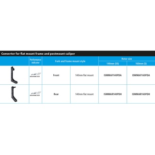 Adapter chêm thắng Shimano Disc Brake Adapter