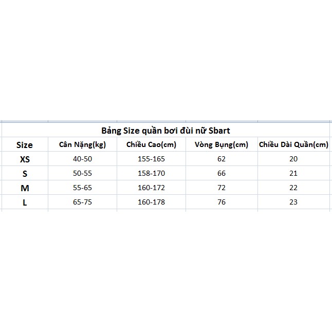 Quần bơi nữ-dạng đùi-Sbart-vàng-8014 | BigBuy360 - bigbuy360.vn