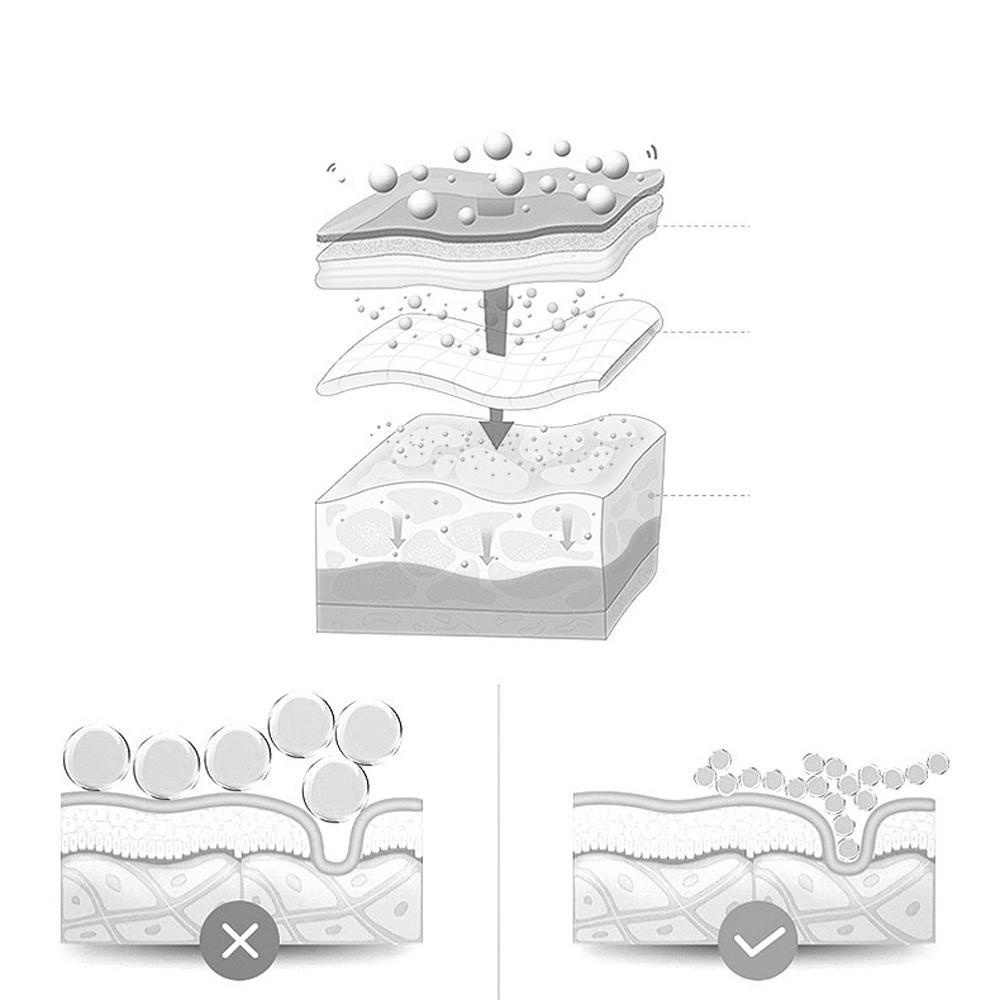 OCEANMAP Máy Phun Sương Nano Cấp Ẩm Chống Nếp Nhăn Sạc USB