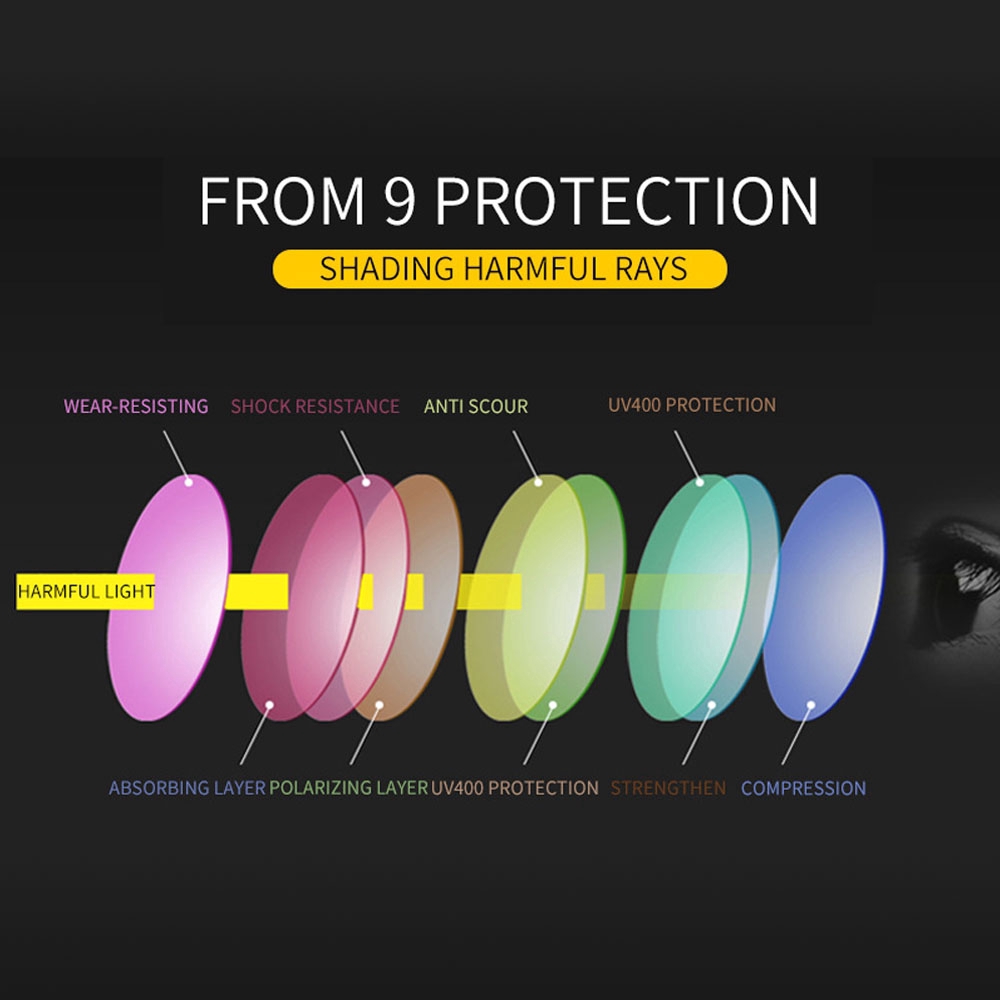 Kính Mát Phân Cực Gọng Nhựa Thời Trang Nam Nữ