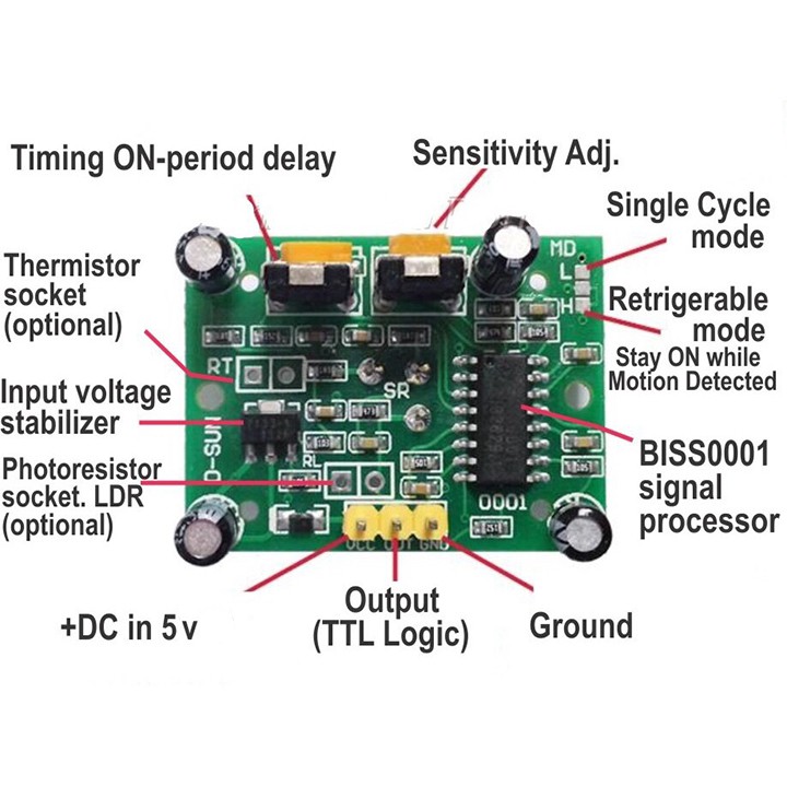 Mạch cảm biến thân nhiệt chuyển động Pir HC SR501 - Module arduino