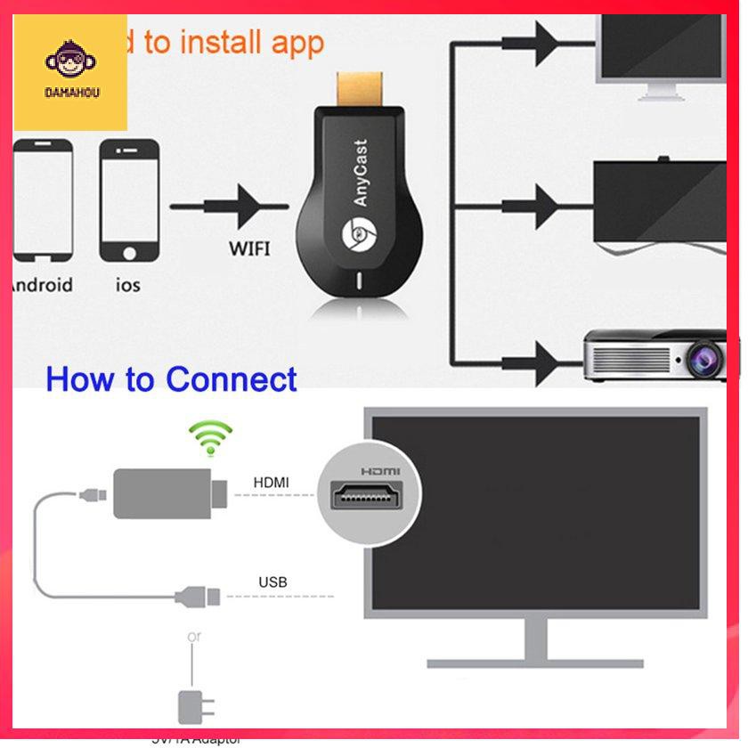 Thông Minh Thiết Bị Nhận Tín Hiệu Truyền Hình Ảnh Hd Không Dây Chromecast 2 Anycast Cho Tv Mobile