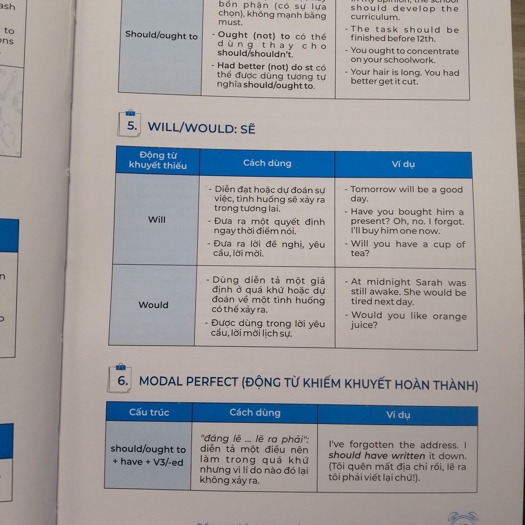 Sách lớp 10 - Combo 2 cuốn Sổ tay kiến thức Toán, Lí, Hóa, Anh và sổ tay full ngữ pháp từ vựng tiếng Anh