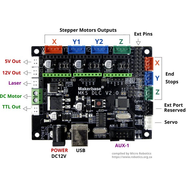 Khung và mạch máy khắc laser 3050 - 1222SA