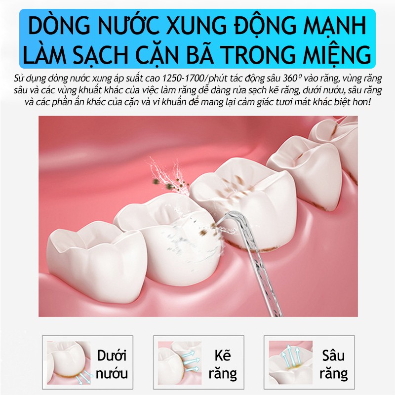 Máy Tăm Nước Nicefeel, Tăm Nước Nha Khoa Cho Gia Đình, Tặng 5 Đầu Xịt Siêu Tiện Lợi Bảo Hành [12 Tháng]