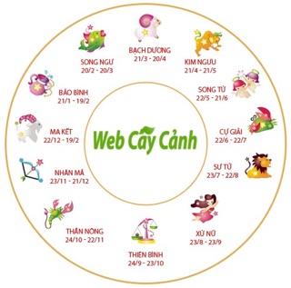 Móc khoá 12 cung hoàng đạo