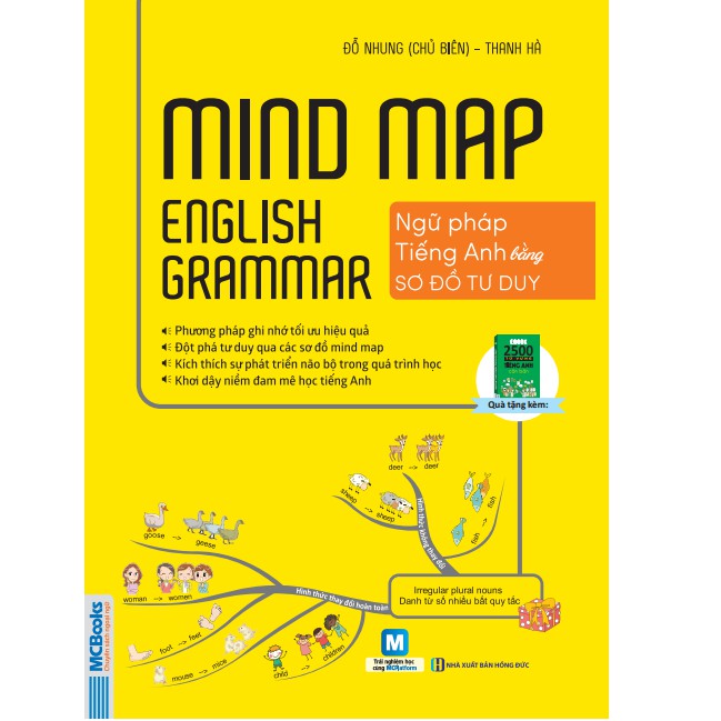 Sách MCBooks - Mindmap English Grammar - Ngữ Pháp Tiếng Anh Bằng Sơ Đồ Tư Duy