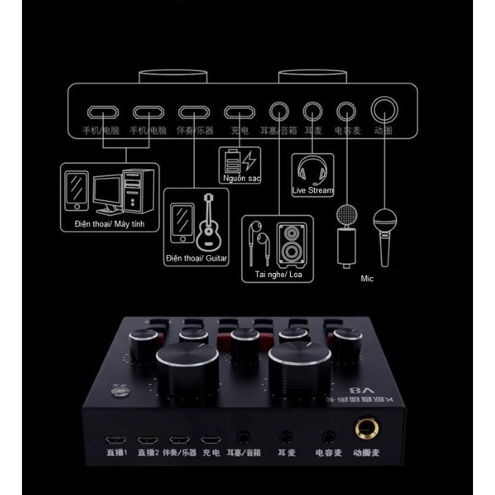 [Mã ELHACE giảm 4% đơn 300K] Sound Card Thu Âm Live Stream Hát Karaoke V8 Auto Tune