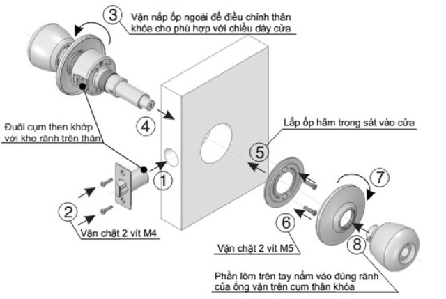 Bộ sản phẩm ổ Khóa Tay Nắm Tròn inox Solien