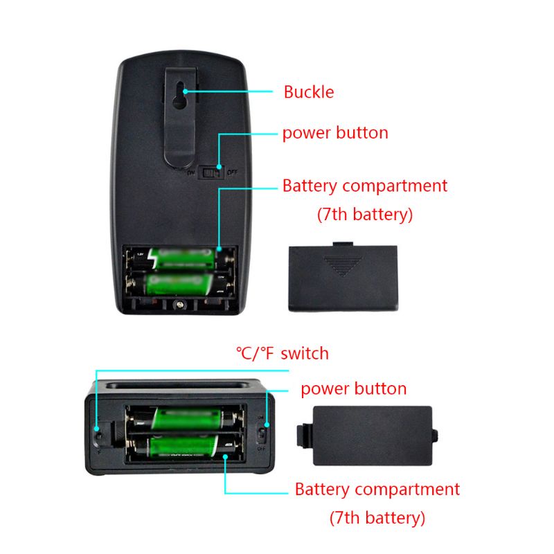 Dụng Cụ Đo Lường Kỹ Thuật Số Không Dây Cho Lò Nướng BBQ