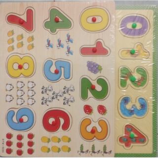 Combo 2 bảng chữ số