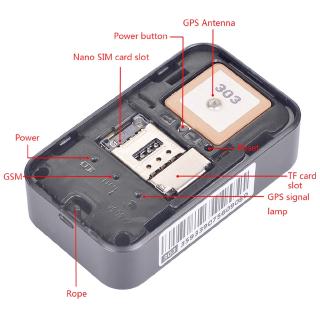 Thiết Bị Định Vị Gps Cho Thú Cưng
