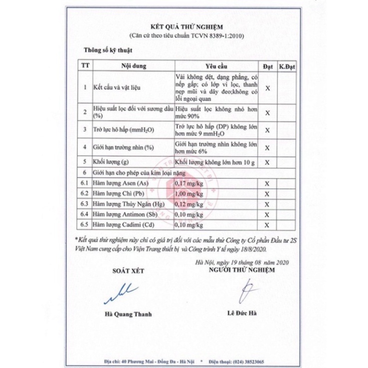 Khẩu Trang Y Tế 4 Lớp Lọc Khuẩn LATUMI 50 Cái / Hộp Chính Hãng Đạt Tiêu Chuẩn Quốc Tế Xuất Khẩu bongbong_store00 senko.s | BigBuy360 - bigbuy360.vn