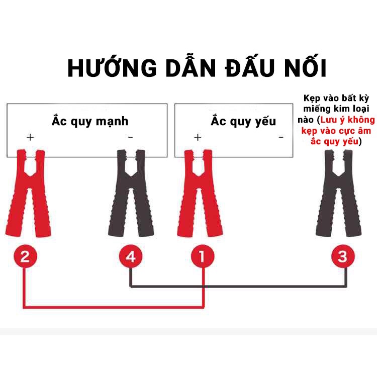 Dây câu bình ắc quy cho ô tô  1800A - 2.5M - hàng OEM