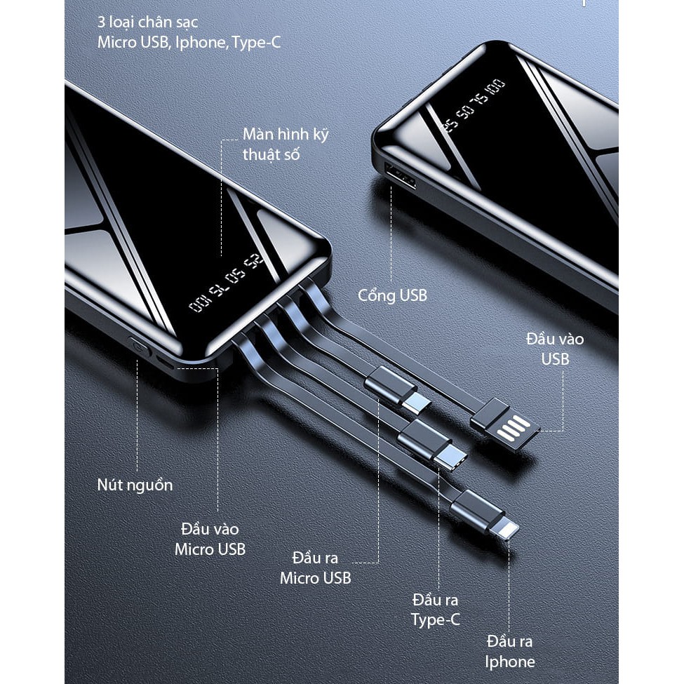 Pin sạc dự phòng A121S - Tích hợp đa cổng sạc Lightning/TypeC/Micro USB - Sạc nhiều thiết bị cùng lúc