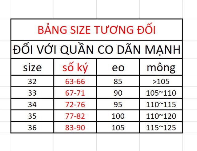 Quần jean nữ ống Bass Loe thời trang lưng siêu cao, vải jean co dãn mạnh 3038 3005