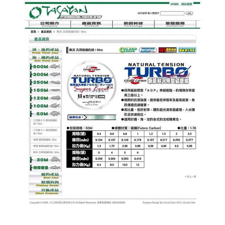 Dây Thẻo Turbo