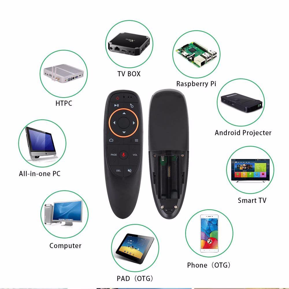 Điều Khiển Từ Xa Bằng Giọng Nói Thông Minh X96 H96 MAX G10S PRO 2.4G Cho TV Android