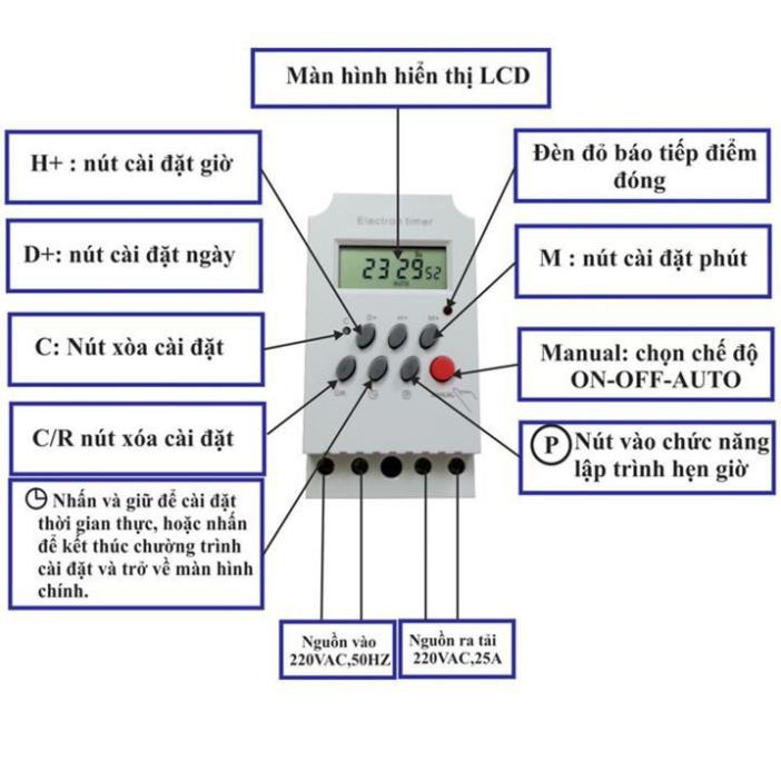 Công tắc hẹn giờ thông minh KG316T-II tắt mở tự động chuẩn công nghiệp 25A ổ cắm hẹn giờ