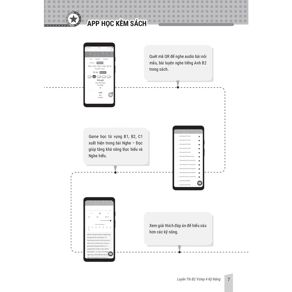 Sách Luyện thi B2 Vstep 4 kỹ năng - Ôn thi chứng chỉ tiếng Anh bậc 4 (bằng B2 tiếng Anh) khung năng lực Ngoại ngữ 6 bậc