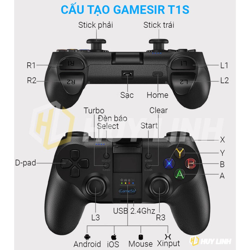 [ Bản quốc tế] Gamesir T1s || Tay cầm chơi game không dây cho Android/iOS/PC/PS3 chính hãng