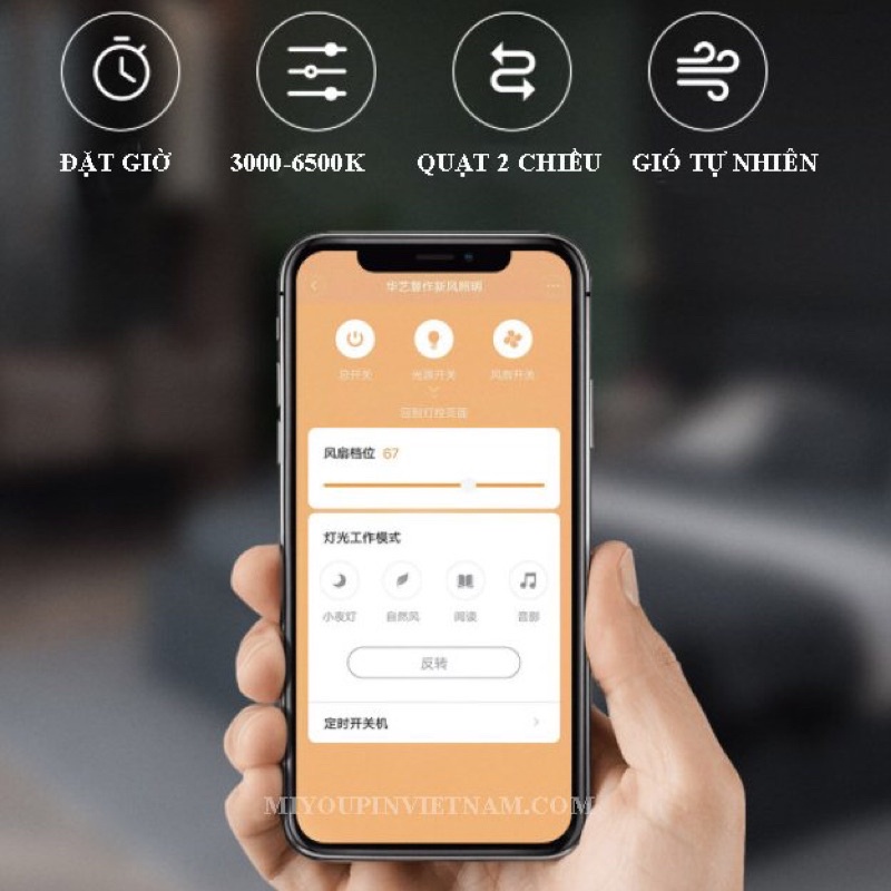 Quạt đèn trần HUIZUO XIAOMI 105W quạt trang trí nội thất