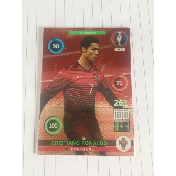 Thẻ ronaldo