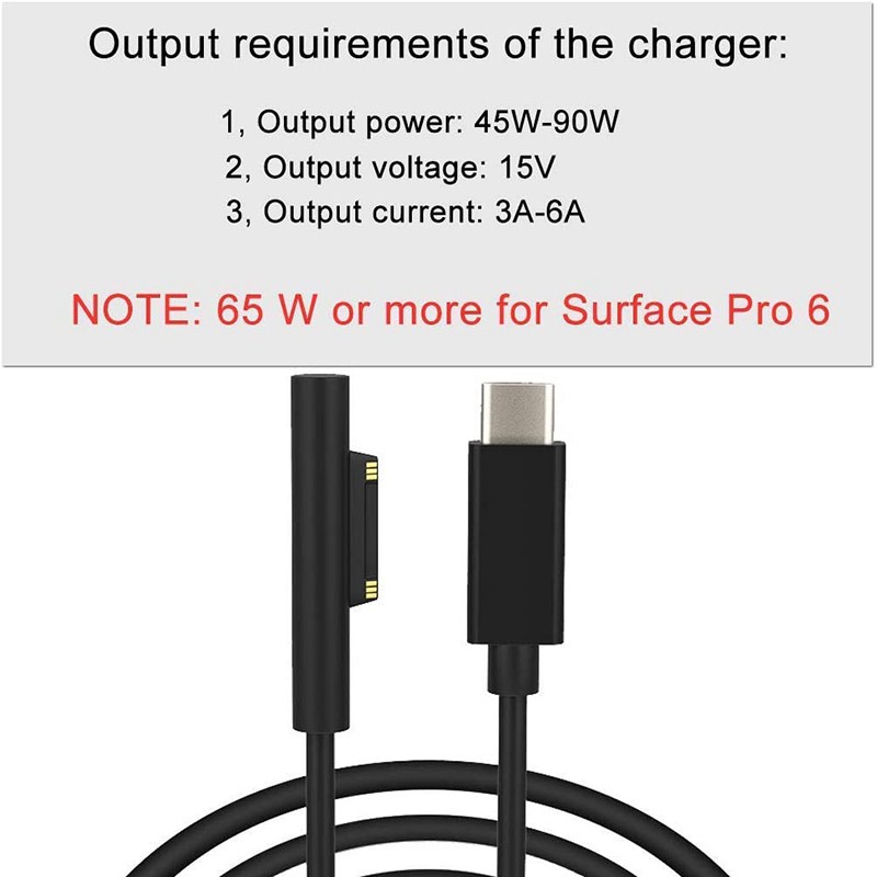 Dây Cáp Sạc Chuyển Đổi Cổng Usb Sang Usb-C