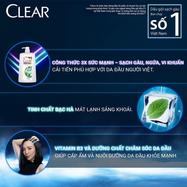Dầu gội Clear Bạc Hà chai 1.4kg - 1.4 kg