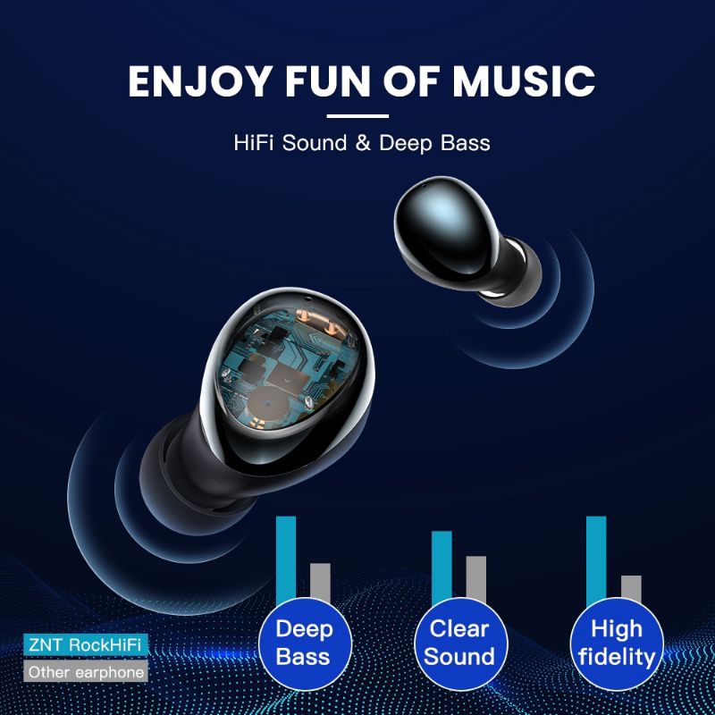 [Mã ELMS4 giảm 7% đơn 500K] Tai Nghe Nhét Tai Bluetooth V5.0 ZNT RockHiFi Chống Thấm Nước Chất Lượng Cao Kèm Phụ