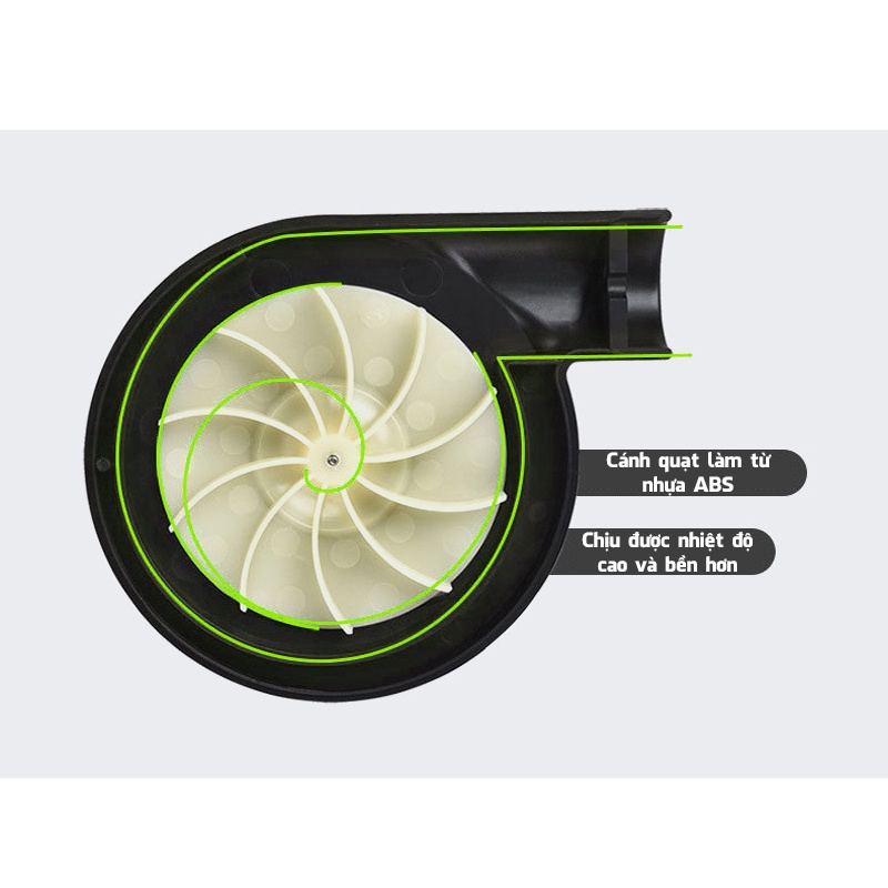 Bơm Điện Phao Bơi Hai Chiều Hút Thổi Bơm Đệm Hơi Ô Tô Tiện Lợi Nhanh Chóng 12V - 220V