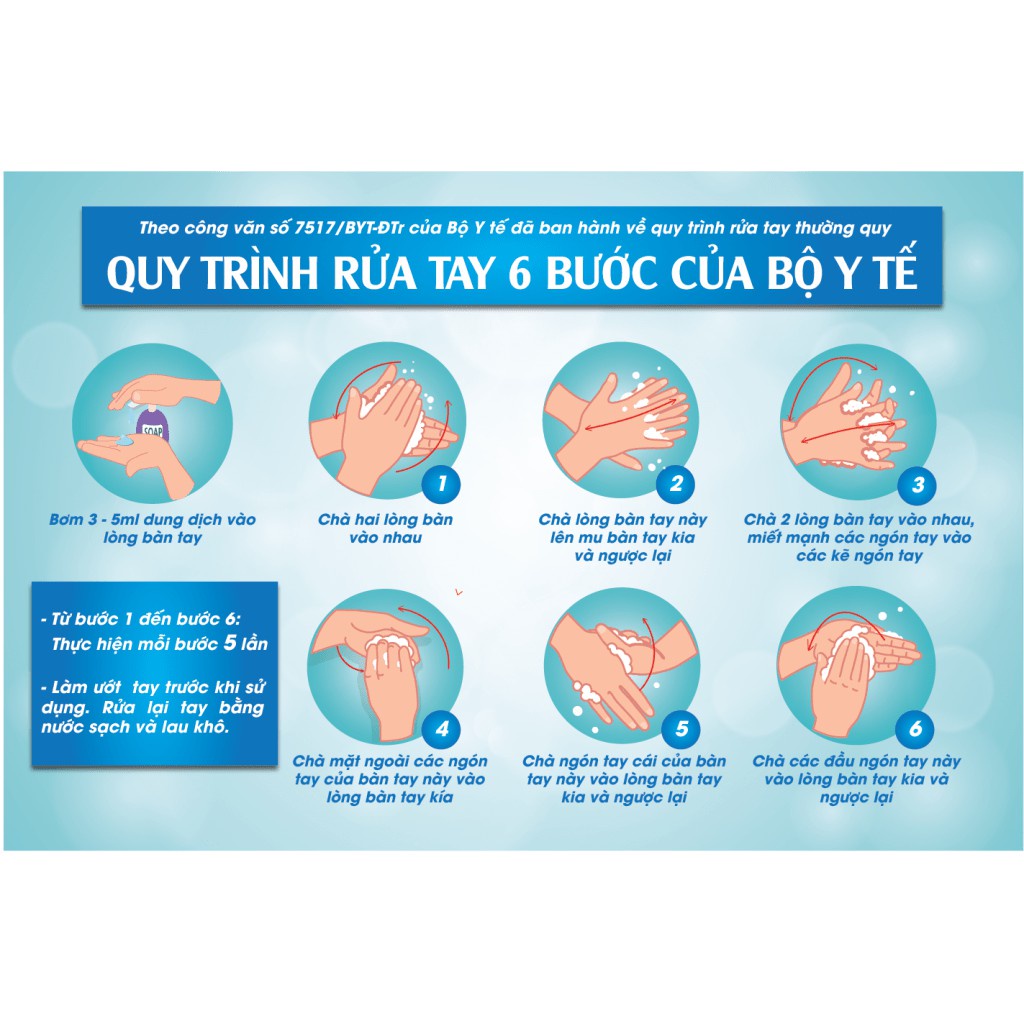Xà Phòng Rửa Tay ALFASEPT Cleanser 2 Giúp Khử Khuẩn Nhanh Chóng Và Tăng Cường Khả Năng Giữ Ẩm Cho Da Can 5L