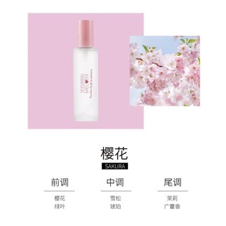 Nước hoa bodymist xịt thơm toàn thân(mẫu mới 2021)