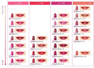 Son Kiss me Nhật Bản