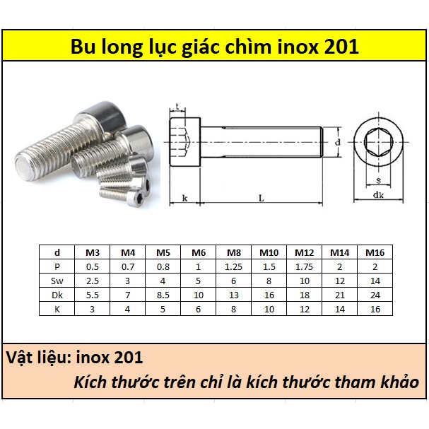 Bulong LGC đầu trụ inox 201 M6