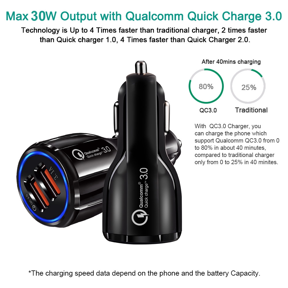 Tẩu Sạc Nhanh Usb 3.0 Cho Xe Hơi