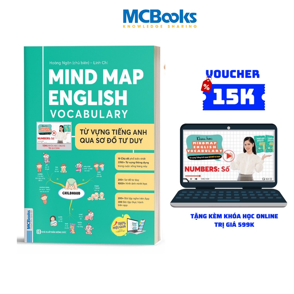Sách - Mindmap English Vocabulary -Từ Vựng Tiếng Anh Qua Sơ Đồ Tư Duy