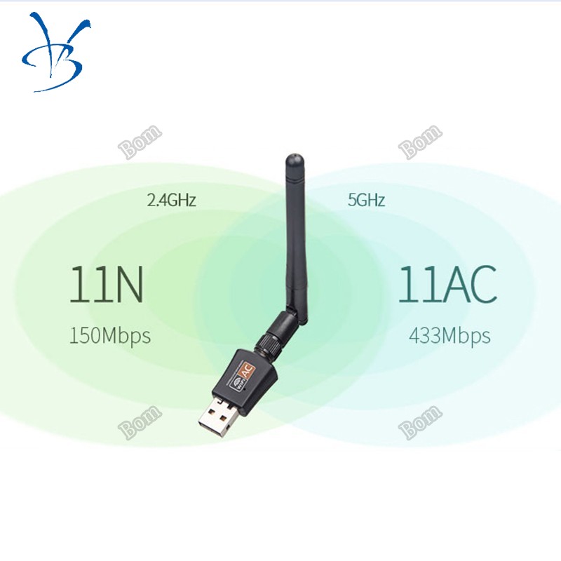 Bộ Đầu Chuyển đổi Usb Wifi Cho Pc Không Dây 600mbps Kèm ăng Ten Không Dây Cho Máy Tính để Bàn