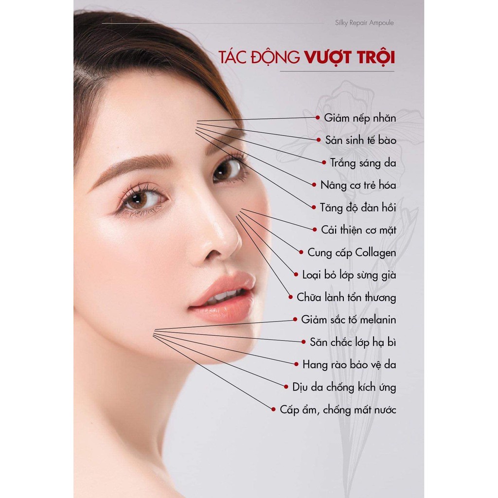 Huyết thanh tơ tằm LSkin  ĐAN THY - Phục hồi da hư tổn.Tăng sinh collagen