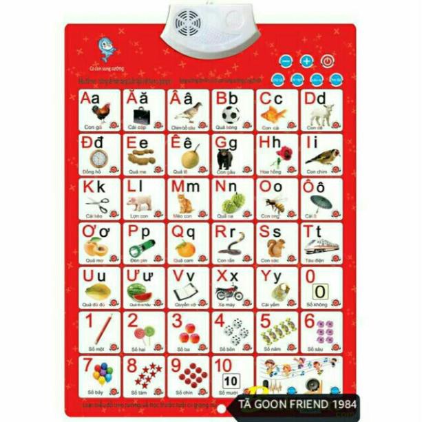 Bảng chữ cái thông minh cho bé 3-6 tuổi