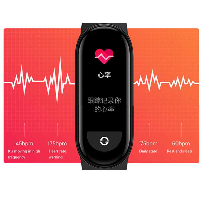 Đồng Hồ Thông Minh Xiaomi Mi Band 6 Màn Hình 1.56" 326PPI 24 Giờ Đo Huyết Áp Pin Trâu 30 Chế Độ Thể Thao 2021